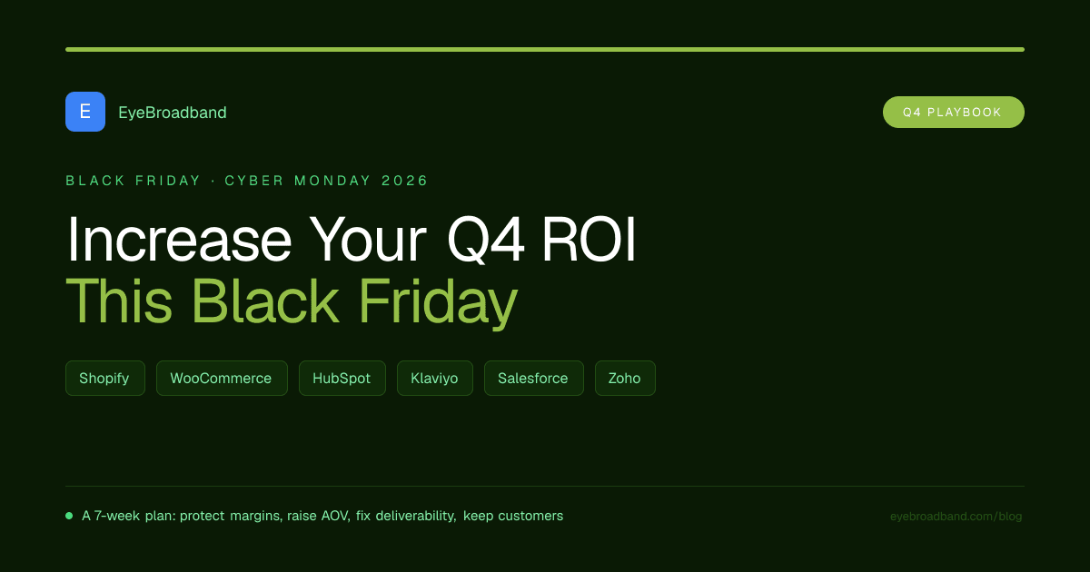 BFCM 2026 Playbook: How to Increase Q4 ROI on Shopify, WordPress and Your CRM