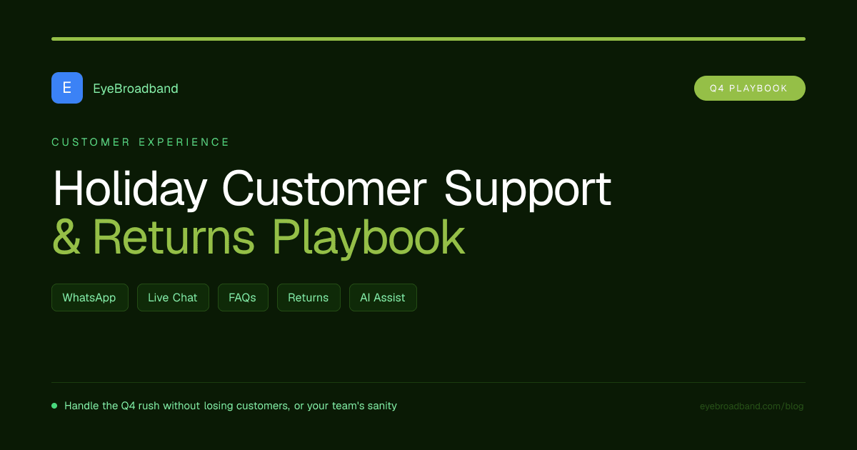 Holiday Customer Support and Returns: A Q4 Playbook