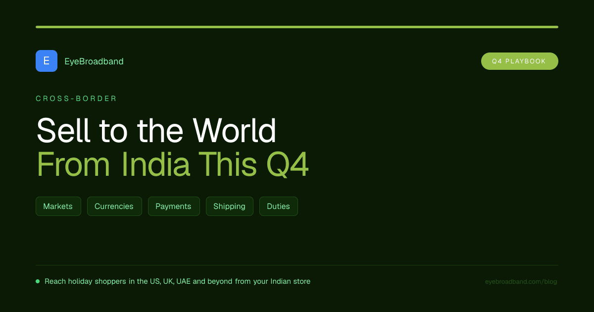 Selling Globally From India This Q4: Markets, Payments, Shipping and Duties