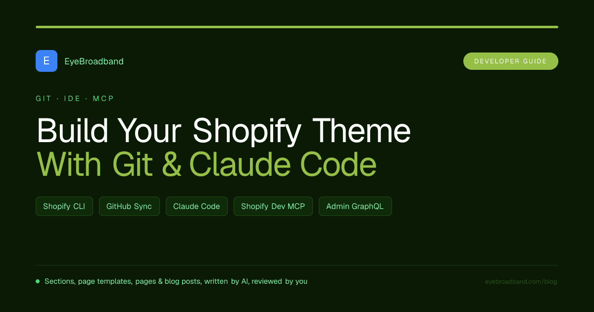 Edit Your Shopify Theme With Git, Claude Code and MCP: Build Sections, Pages and Blog Posts From Your IDE