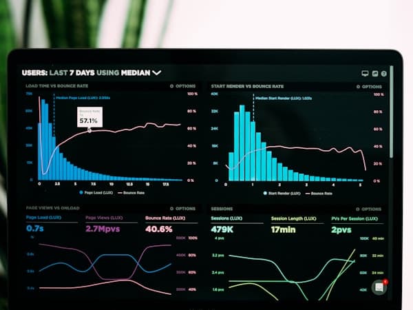 AI Analytics Dashboard, AI Integration project by Eyebroadband Mumbai